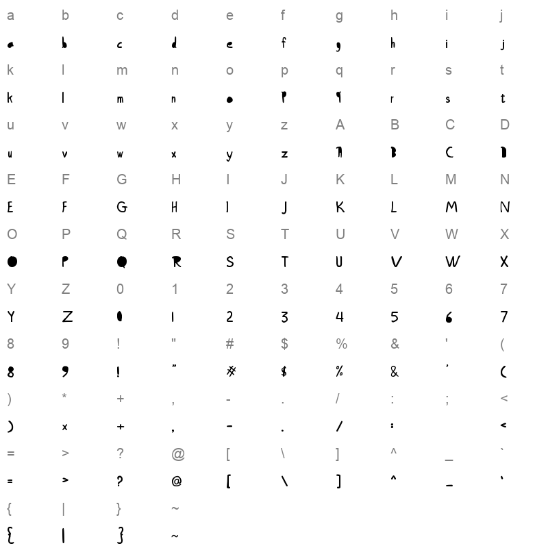 Alnaqaaa S S Character Map