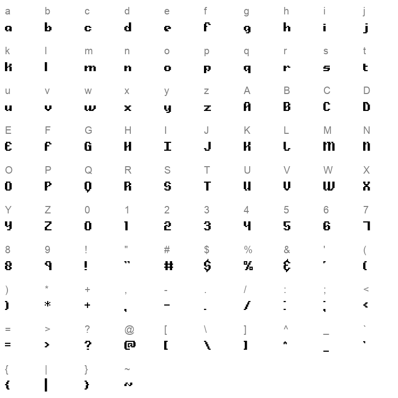alphbeta Character Map