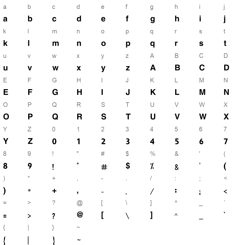 alqalam AlQalam Khat-e-Sumbali Character Map