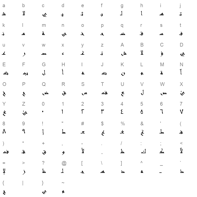 ALW Cool Andalus. Normal Character Map