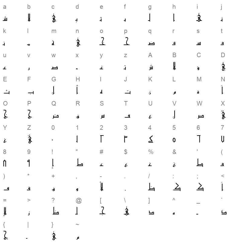 ALW Cool Mamloky. Normal Character Map