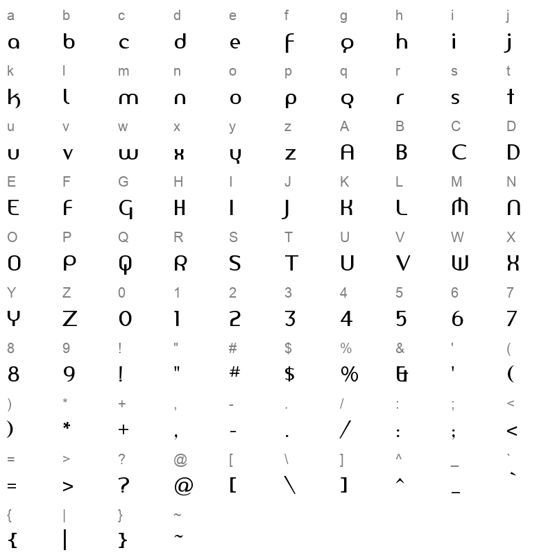 AMERSN__ Character Map