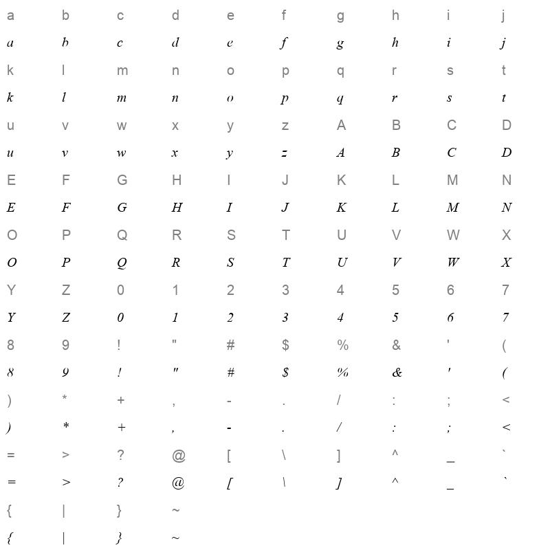 ANGSAI Character Map