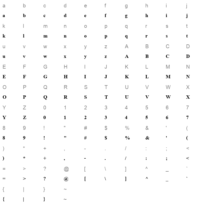 ANGSAUB Character Map