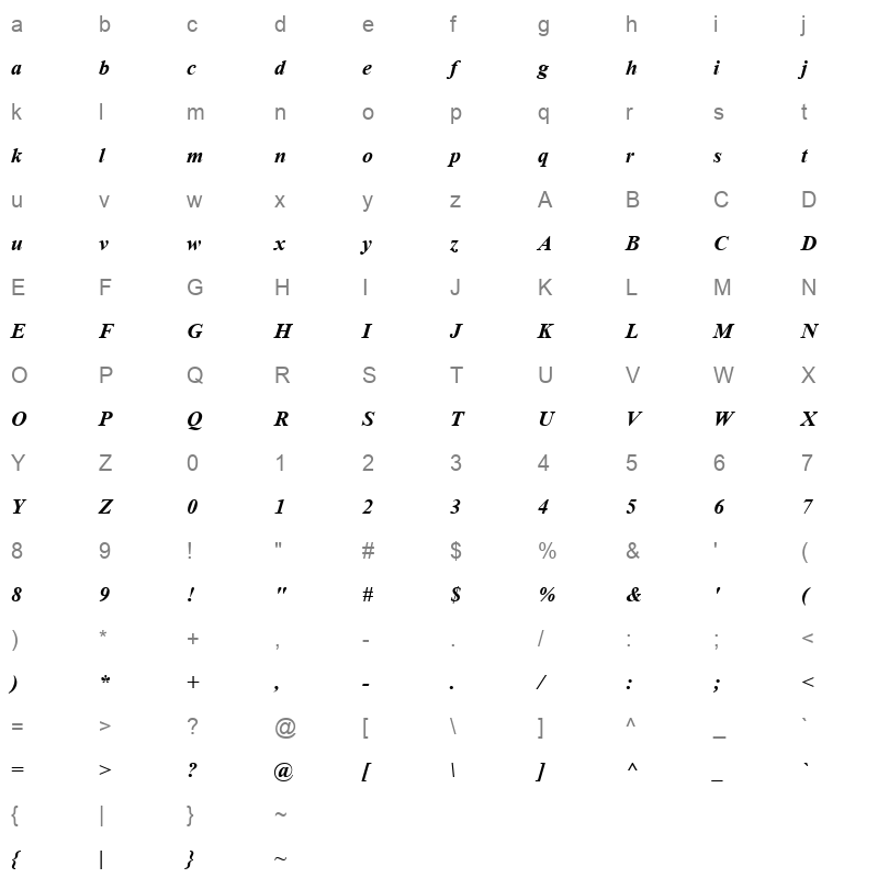 ANGSAZ Character Map