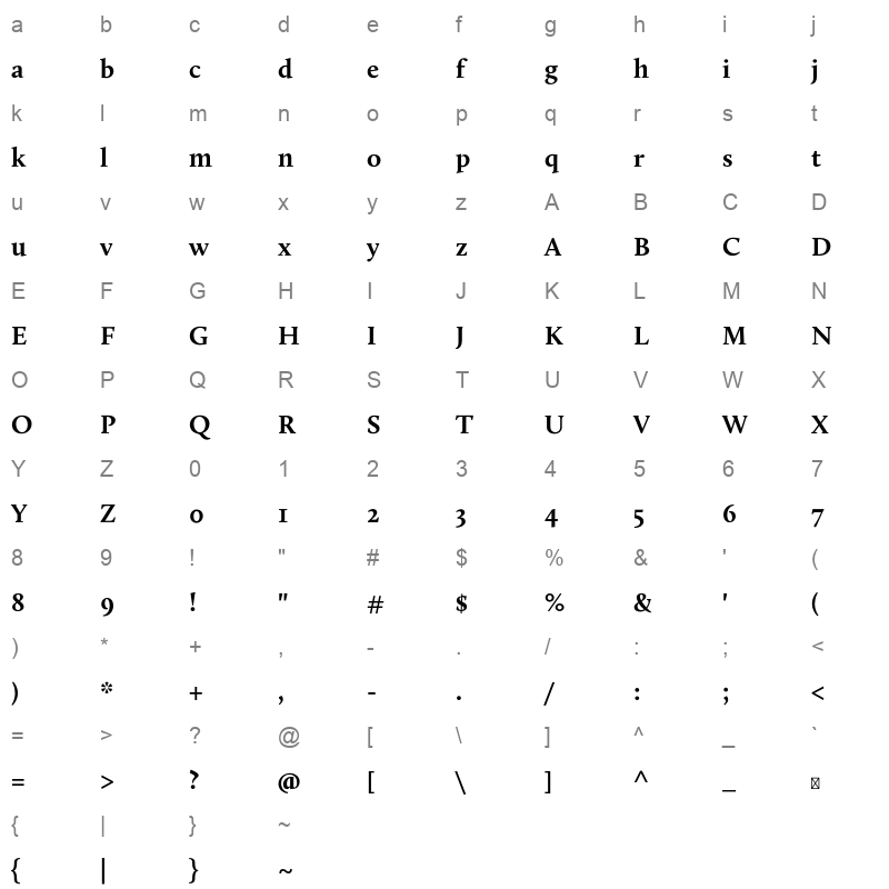 AR Baghdad Font Character Map