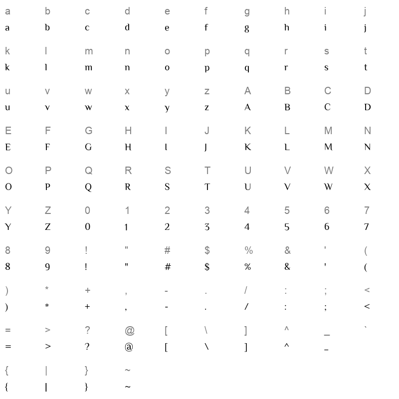 Ara Etab AlMonie'ee Regular Character Map