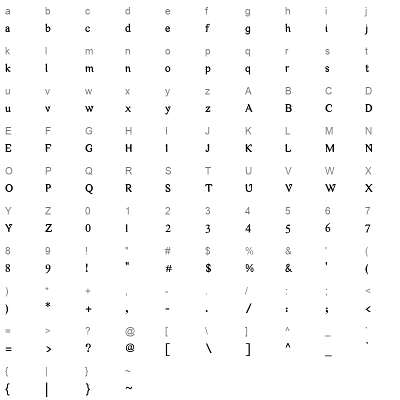 Arabetics Latte Bold Character Map