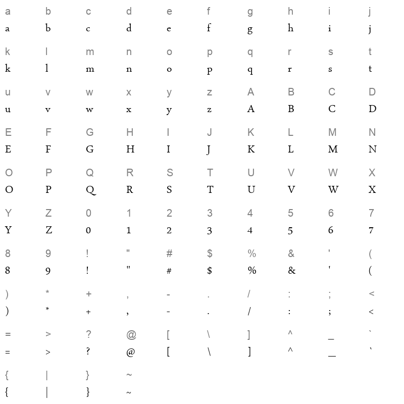 Arabic Typesetting Regular Character Map