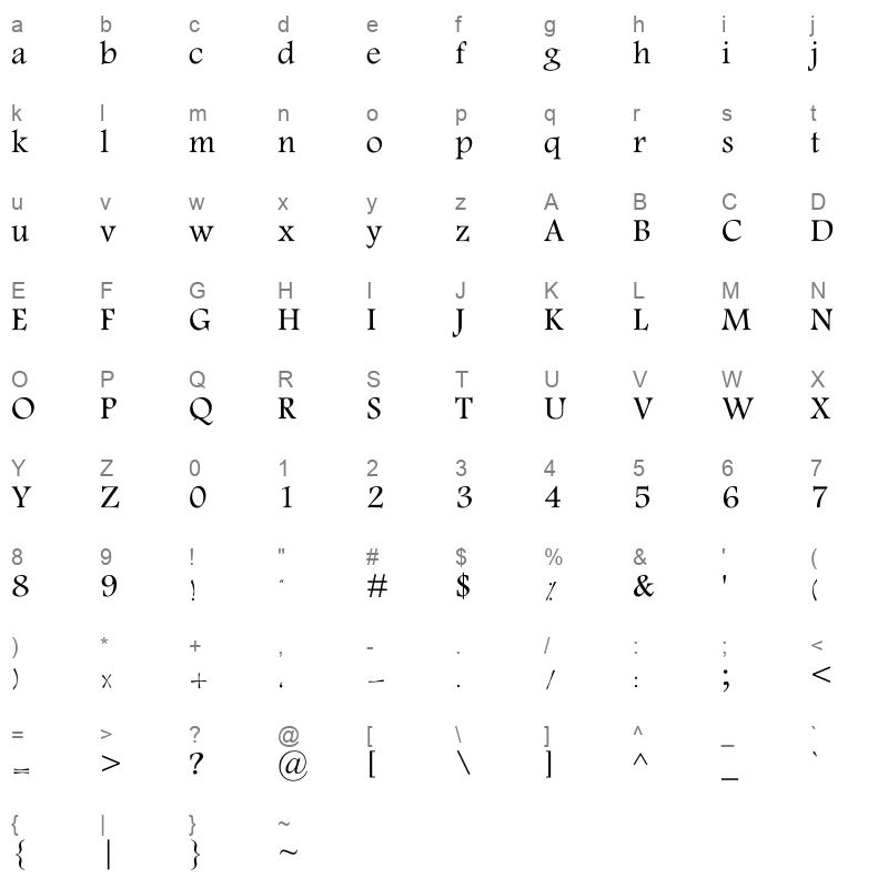 ARABSWELL_0 Character Map