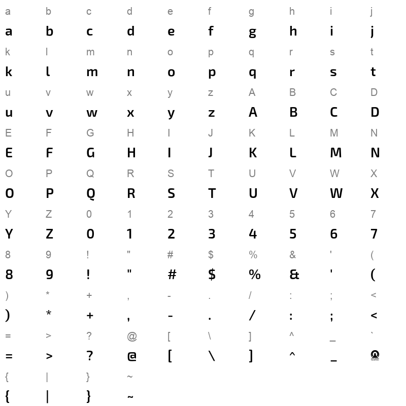 AraHamahZanki-Regular Character Map