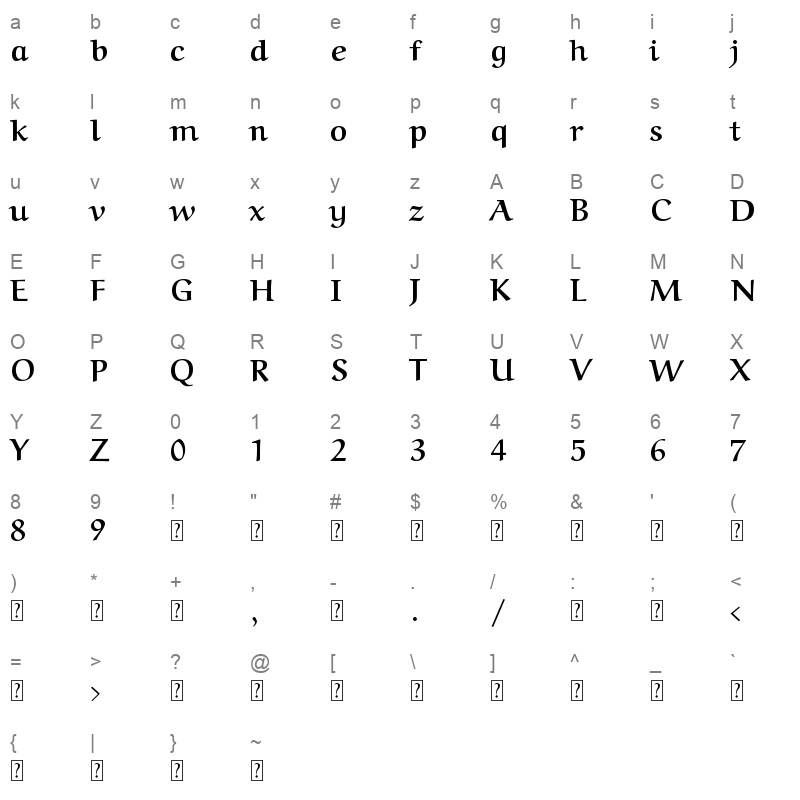 ArbFONTS-4_0 Character Map