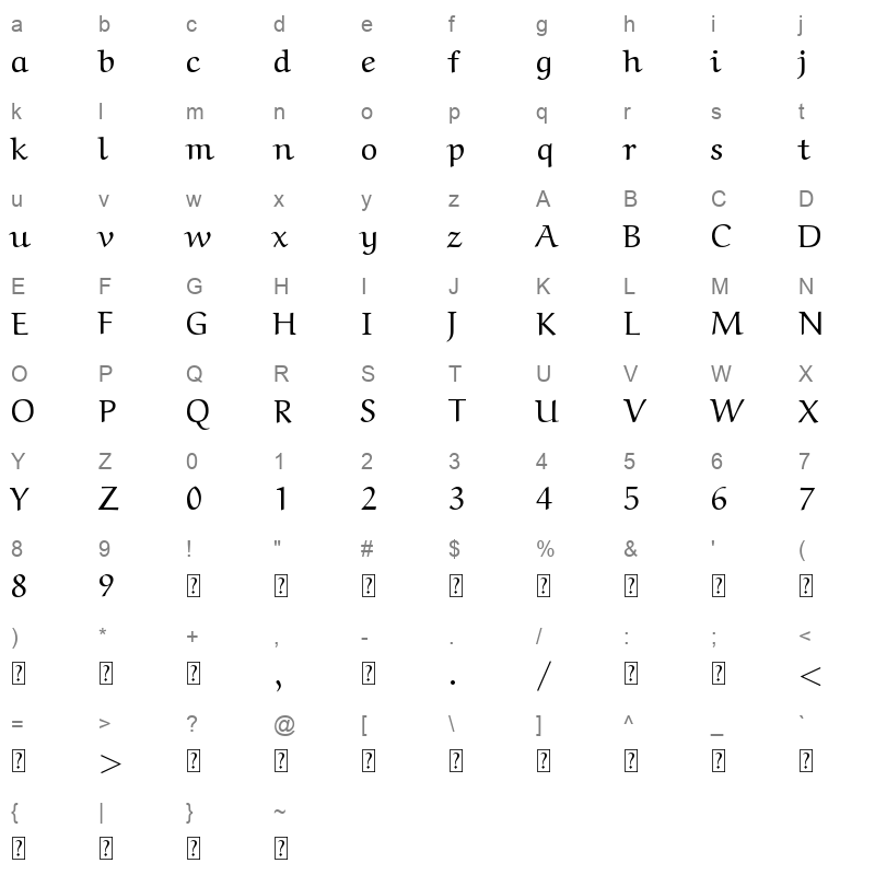 ArbFONTS-4 Character Map