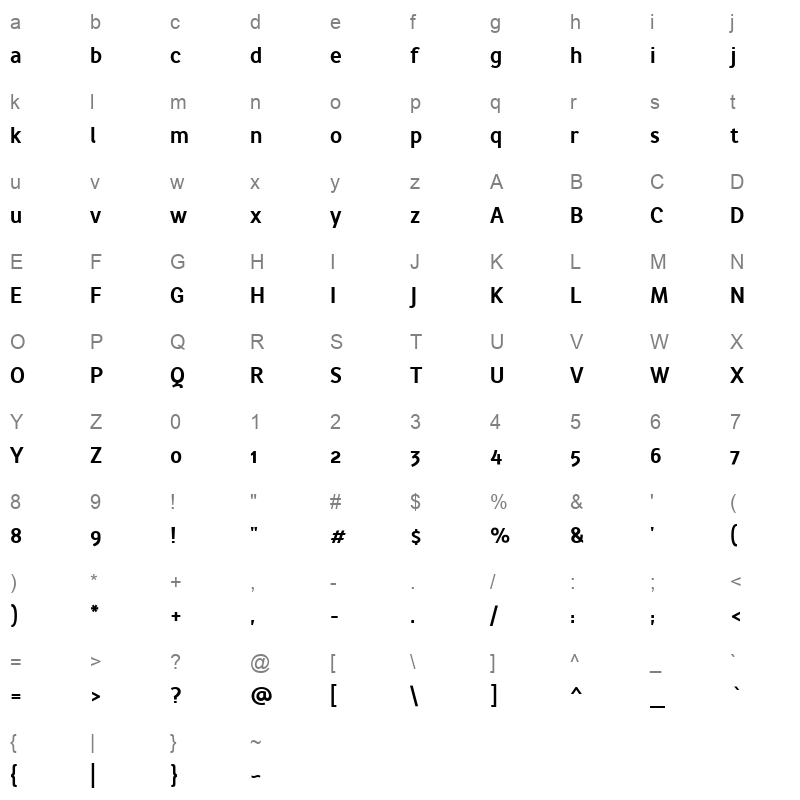 AwanZaman Bold Character Map