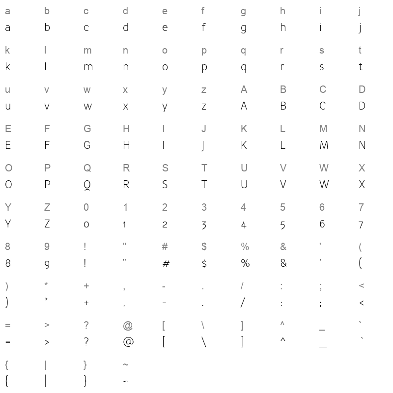AwanZaman ExtraLight Character Map