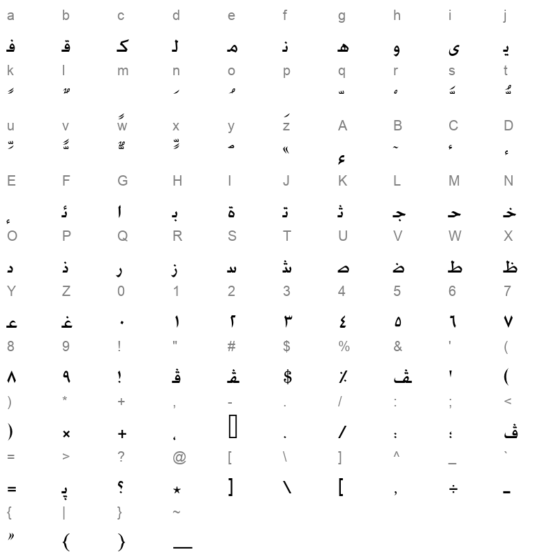 AXtAdvertisingMedium Character Map