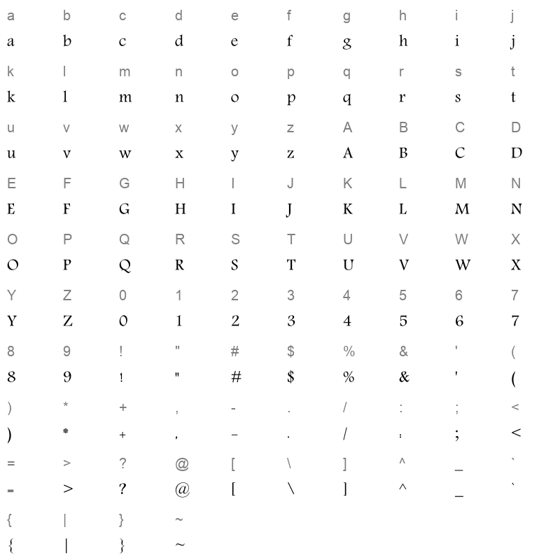 Basha 14C Regular Character Map