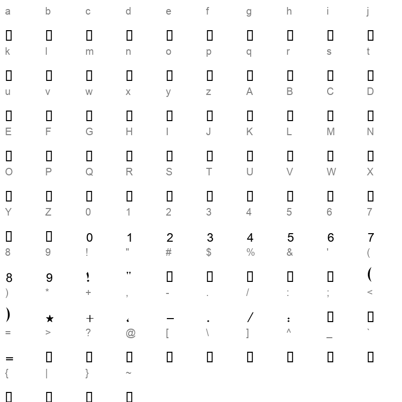Boutros Ads Medium Character Map