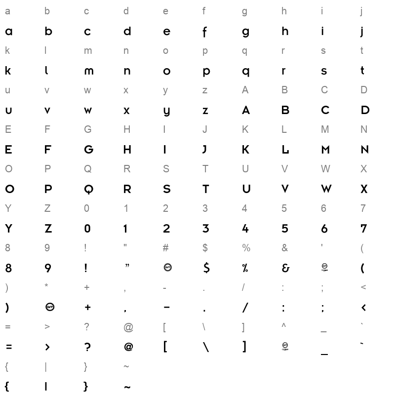 BoutrosART Medium Character Map