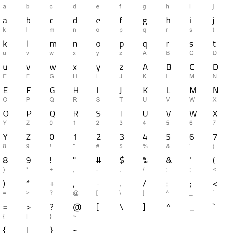 Cairo Regular Character Map
