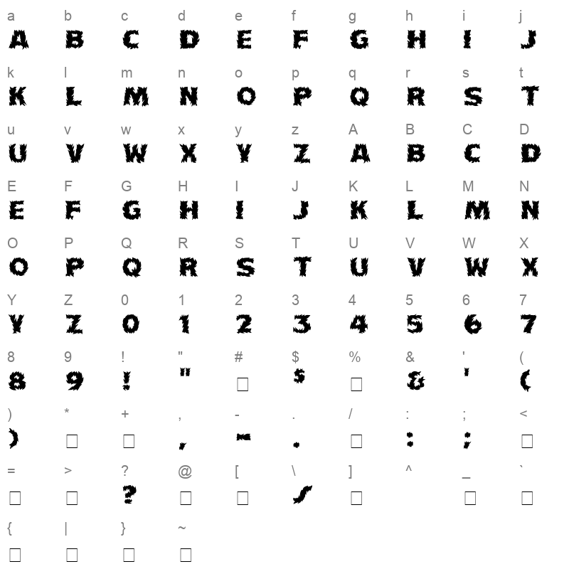 FirecatMedium Character Map