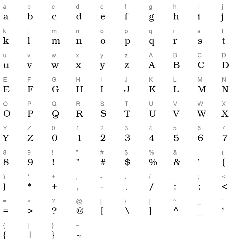 KacstOneFixed Character Map