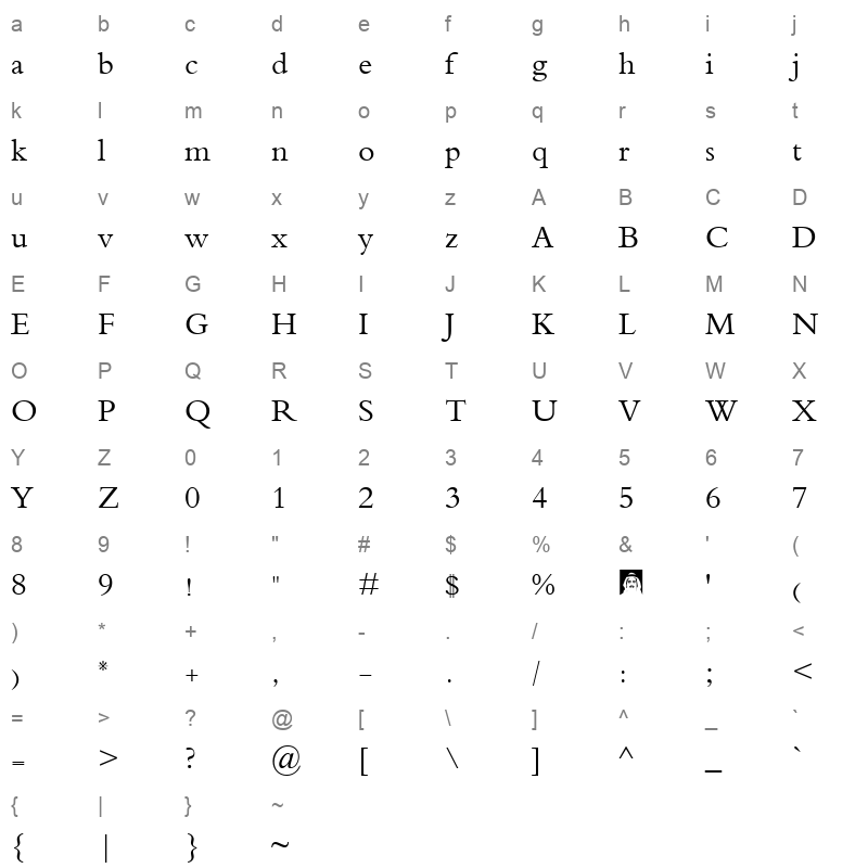 khalaad-dorai Character Map