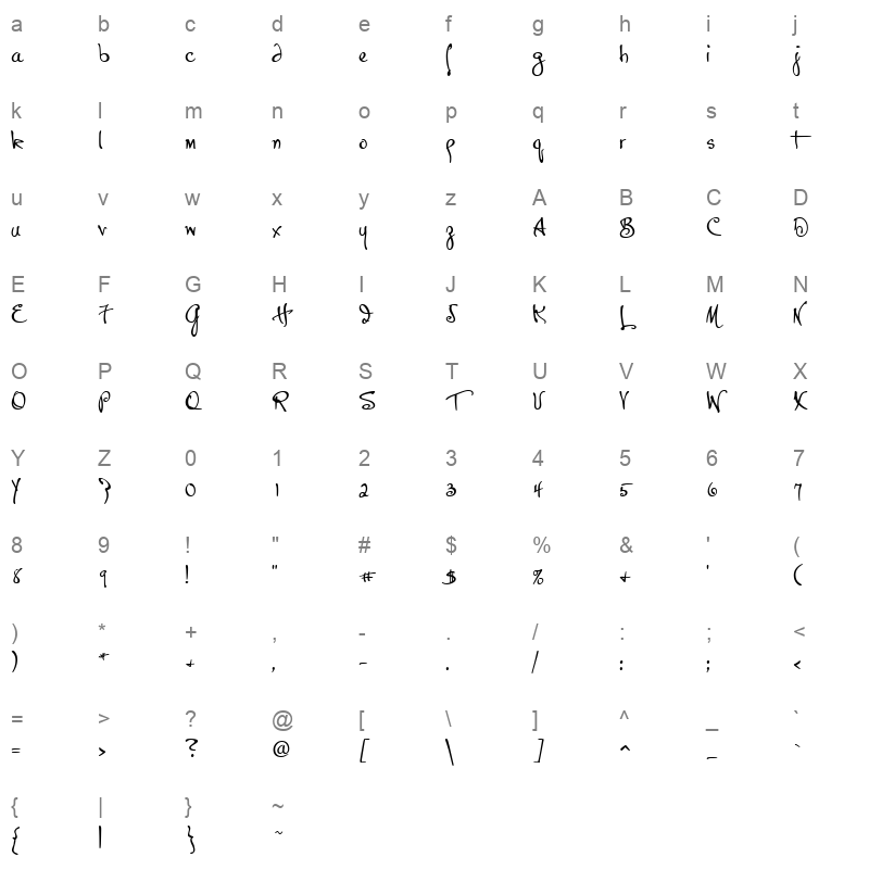 P22 Hopper Josephine Character Map
