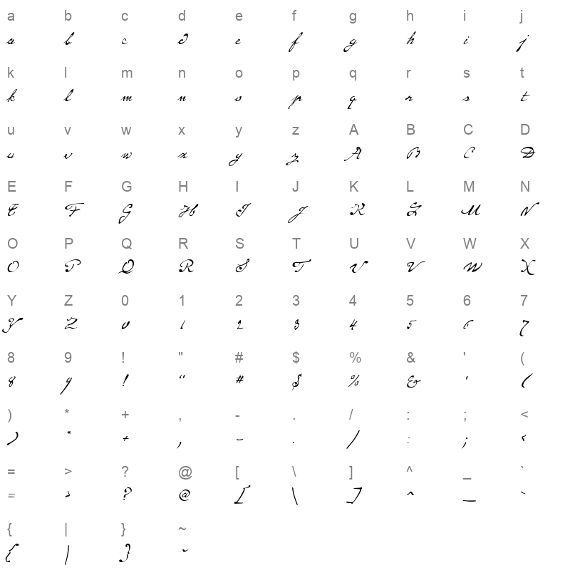 P22 Monet Regular Character Map