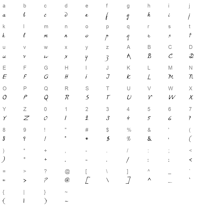 P22 Rodin Regular Character Map