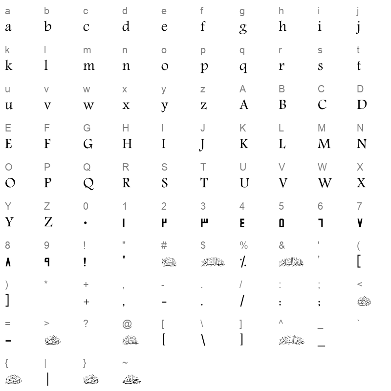 SC_SHARJAH Character Map