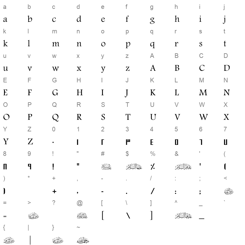 SC_SHMOOKH01 Character Map