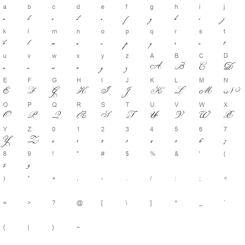 Script17 Character Map