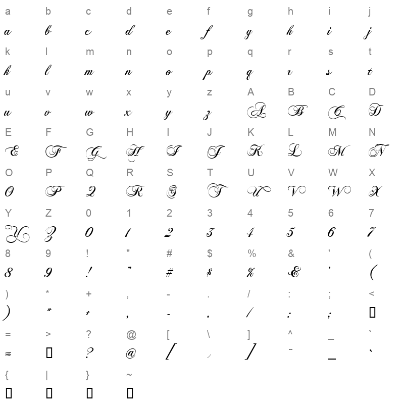 Script19 Character Map