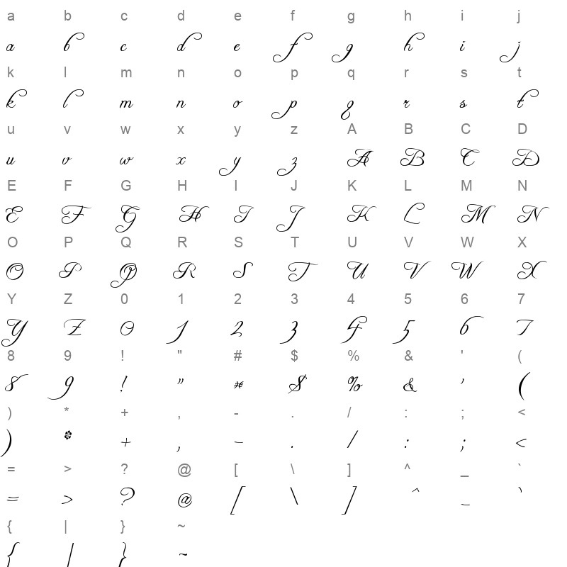 Script21 Character Map