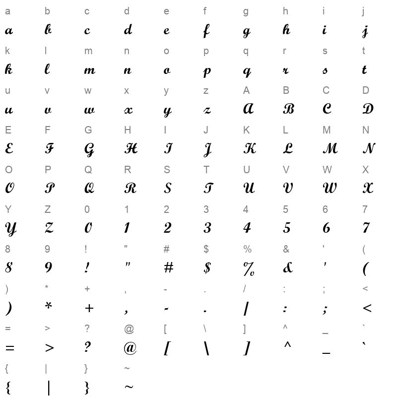SCRIPTBL Character Map