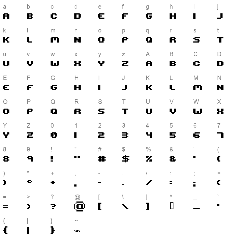 Serious-r2b Character Map