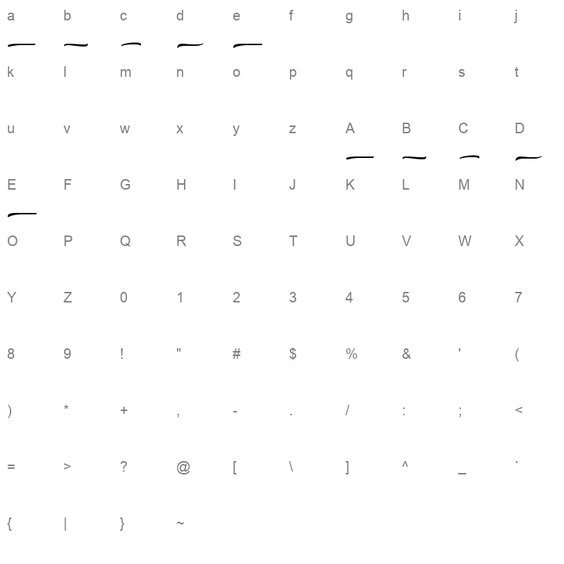 shanders swash Character Map