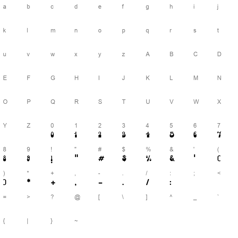 Shareb Character Map