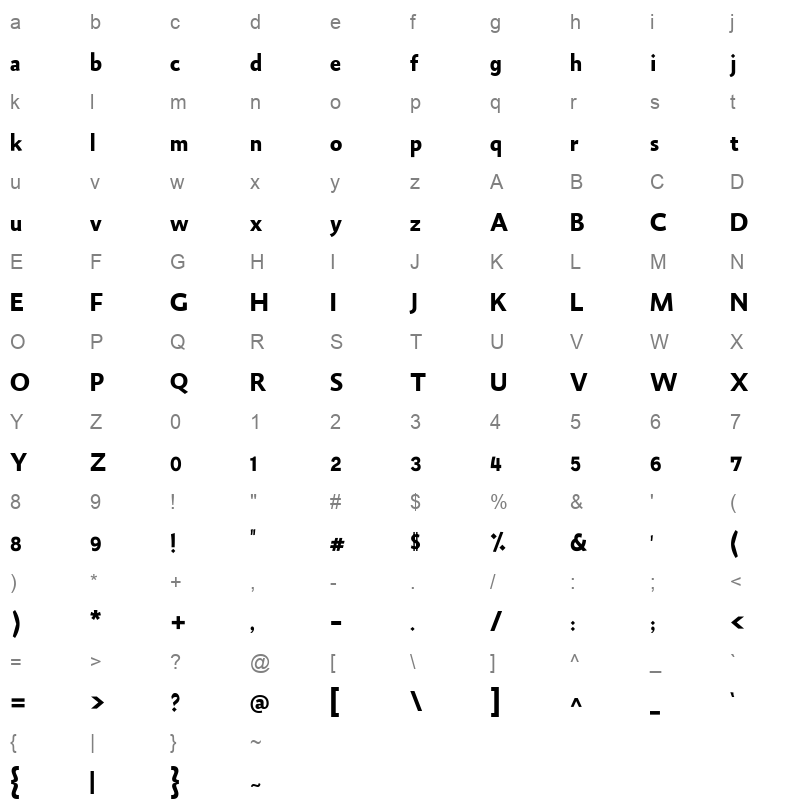 Shoroq Font Character Map