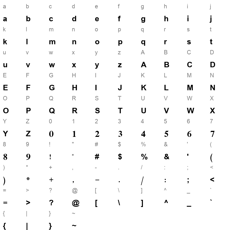 simpbdo Character Map