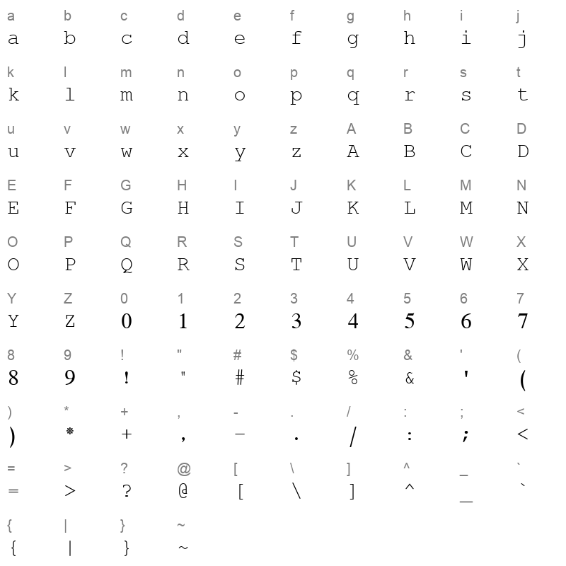 simpfxo Character Map