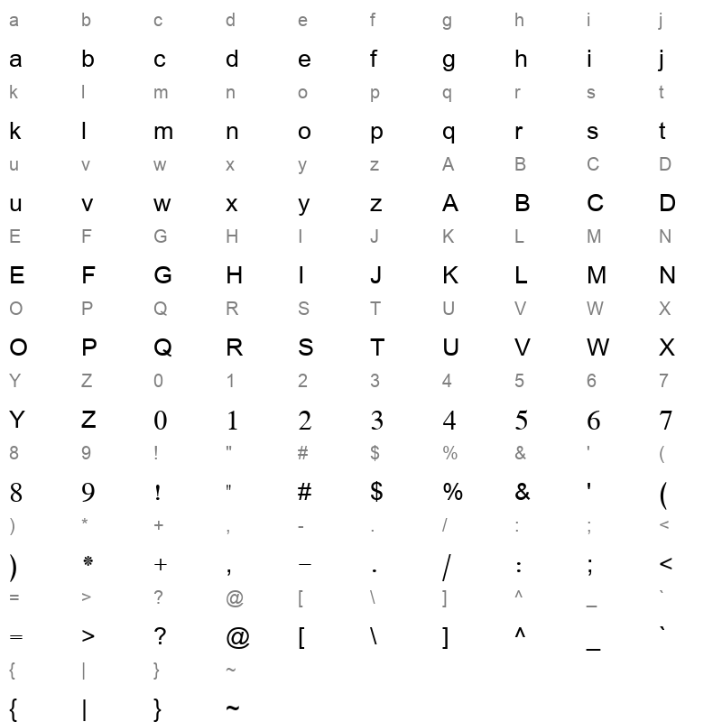 simpo Character Map