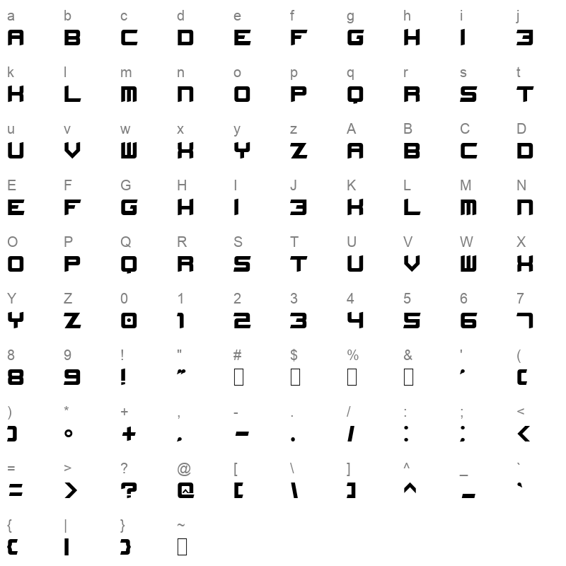 Sk Character Map