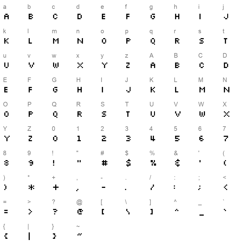 slkscr Character Map