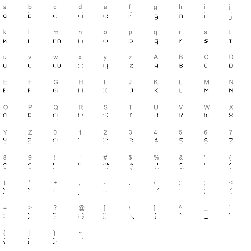 Smirnof Character Map