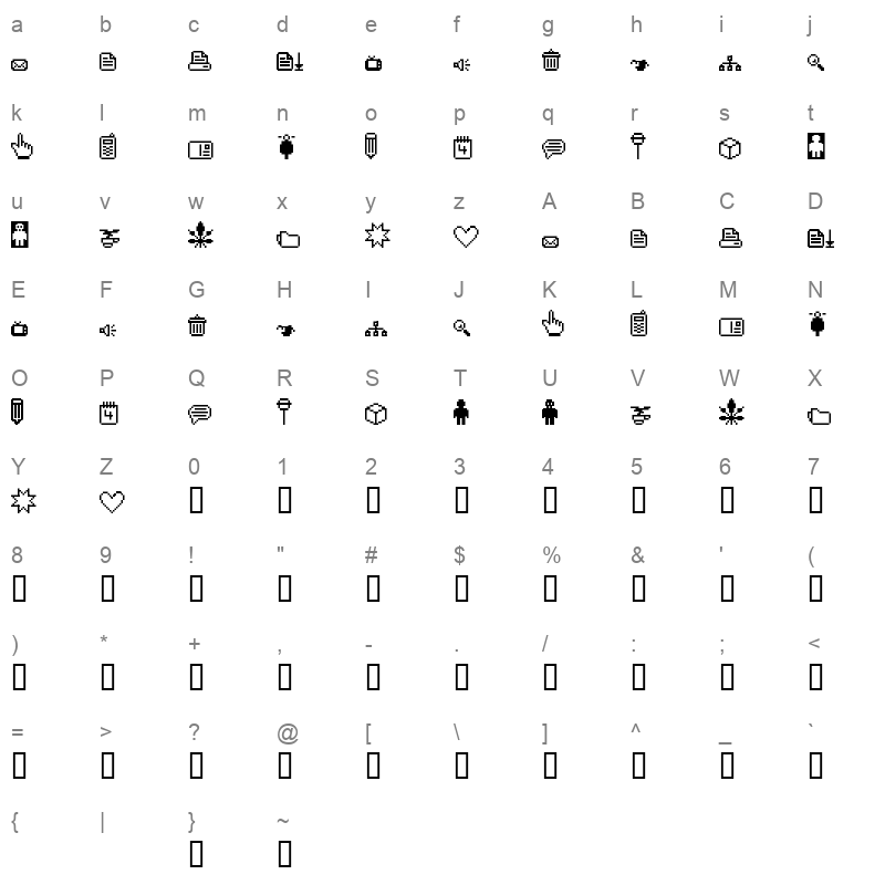 SPAIDERS Character Map