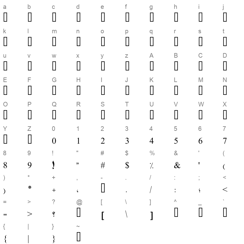 SPBLDJUT Character Map