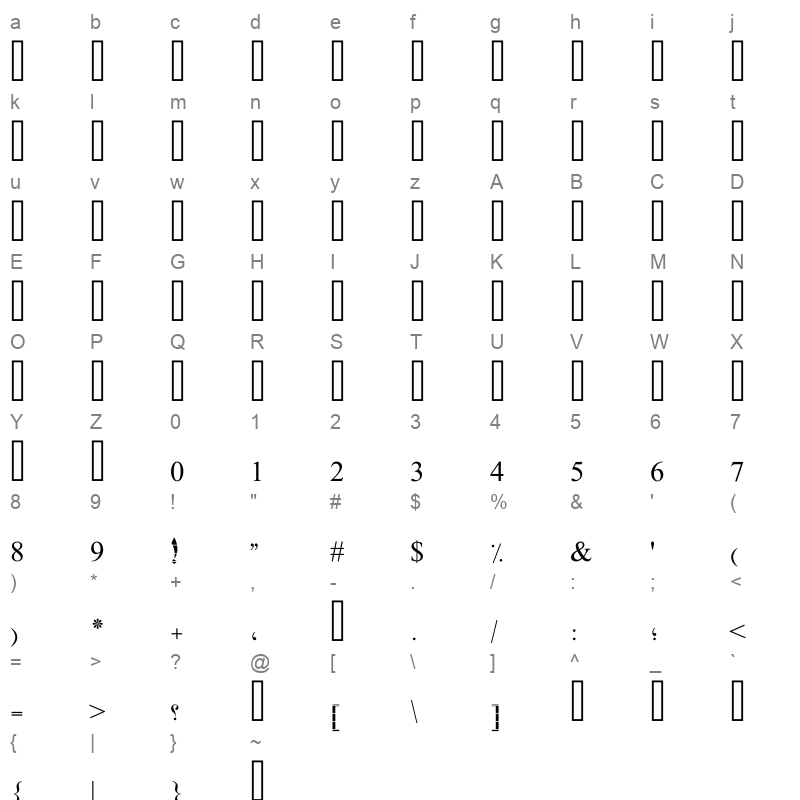SPBLDRUL Character Map