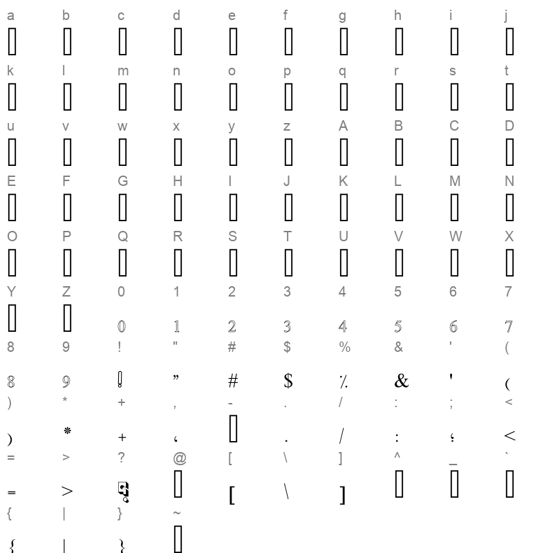 SPINDSHD Character Map